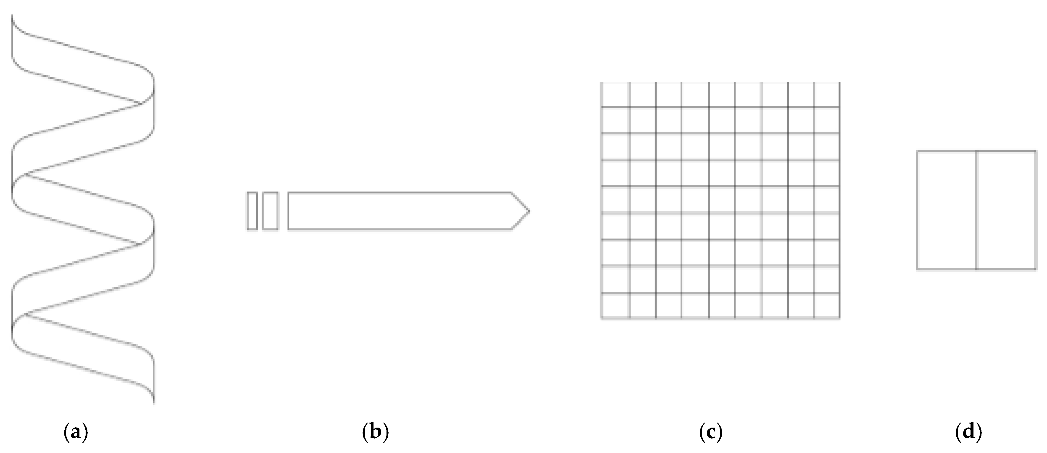 Proceedings 01 00958 g002