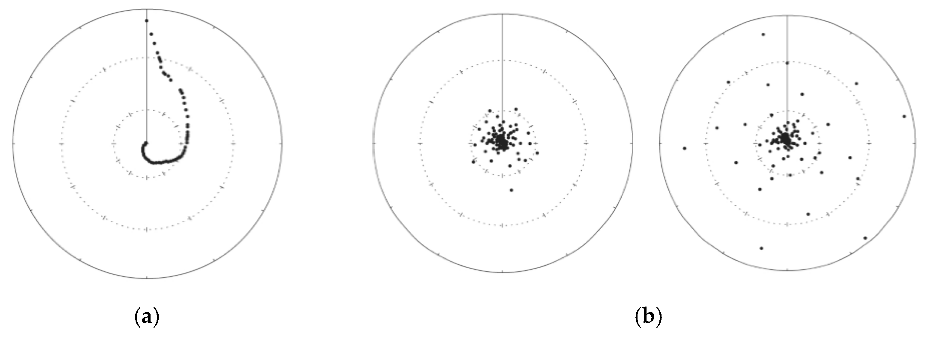 Proceedings 01 00958 g006