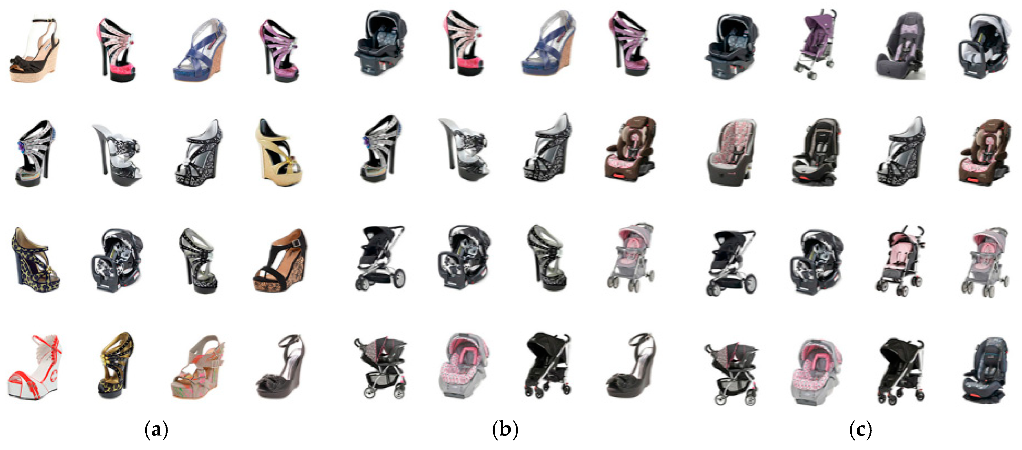 Proceedings 01 00960 g002