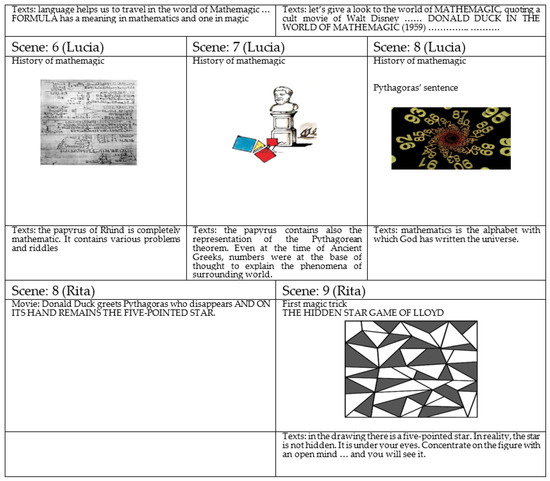 Proceedings 01 00971 g001 550