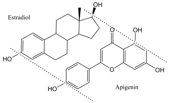 Proceedings 01 00975 g001 550