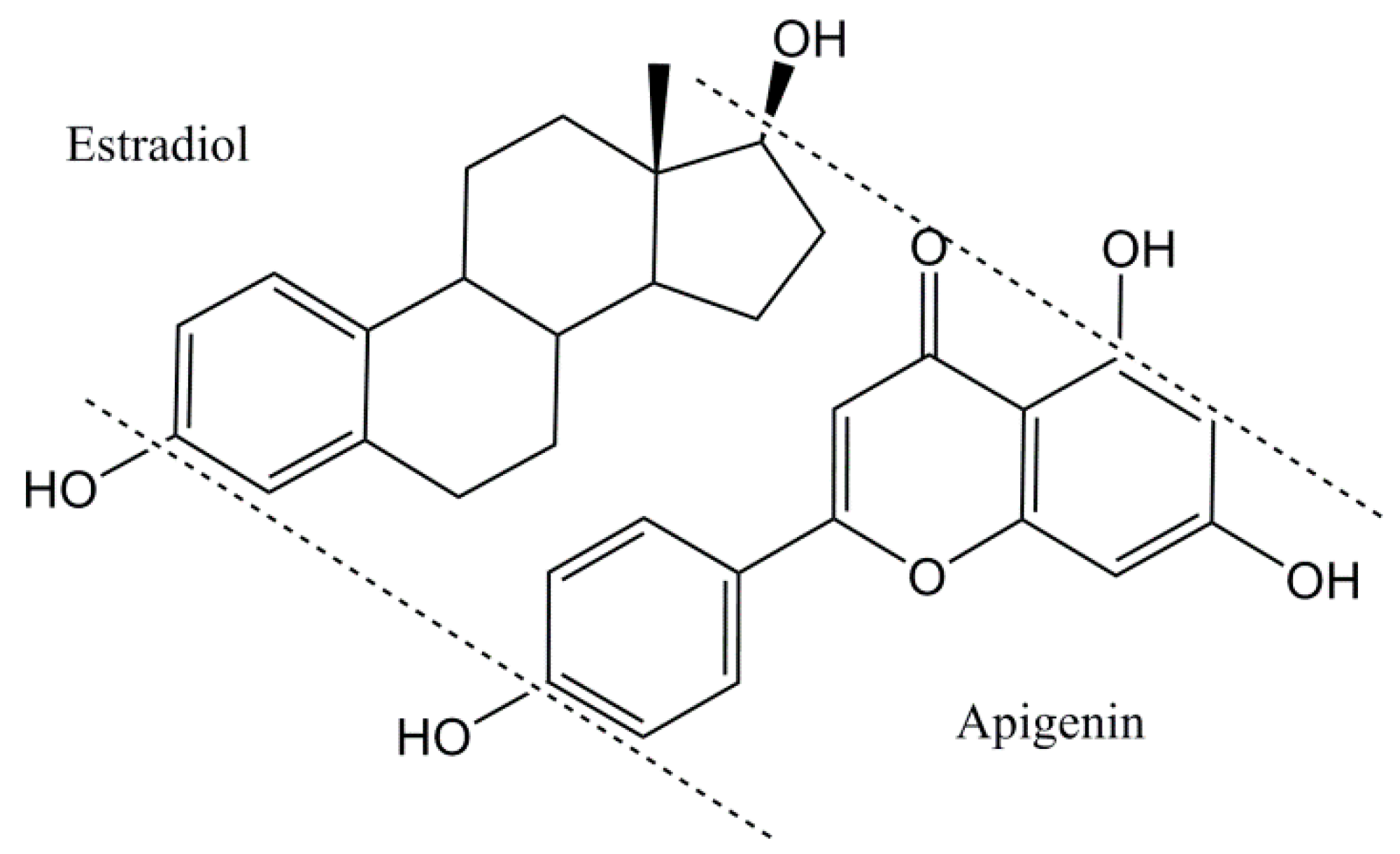 Proceedings 01 00975 g001