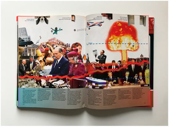 Proceedings 01 01082 g002 550