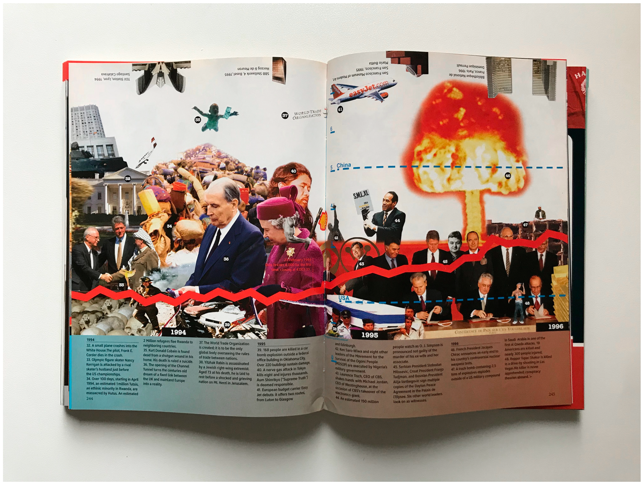 Proceedings 01 01082 g002