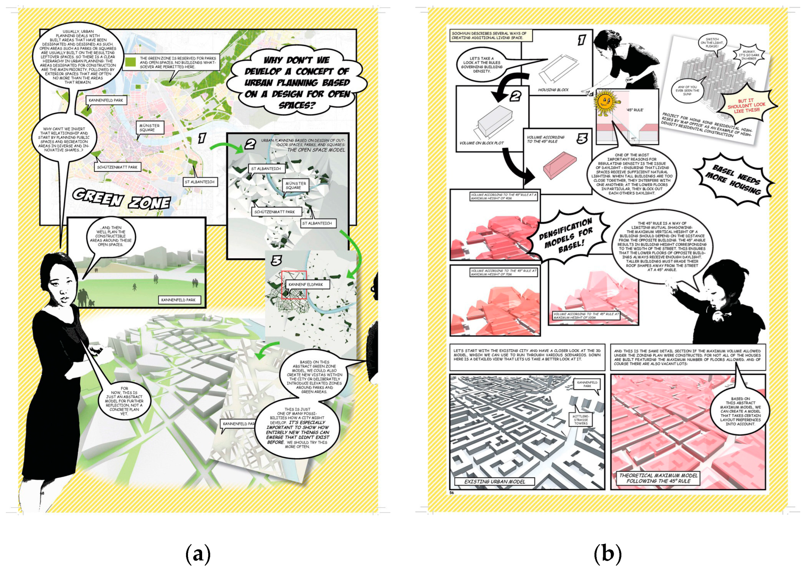 Proceedings 01 01082 g004