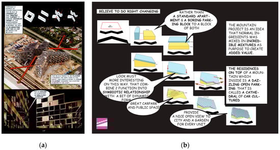 Proceedings 01 01082 g005 550