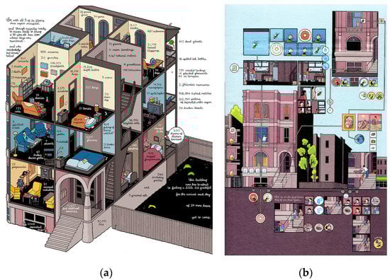 Proceedings 01 01082 g007 550