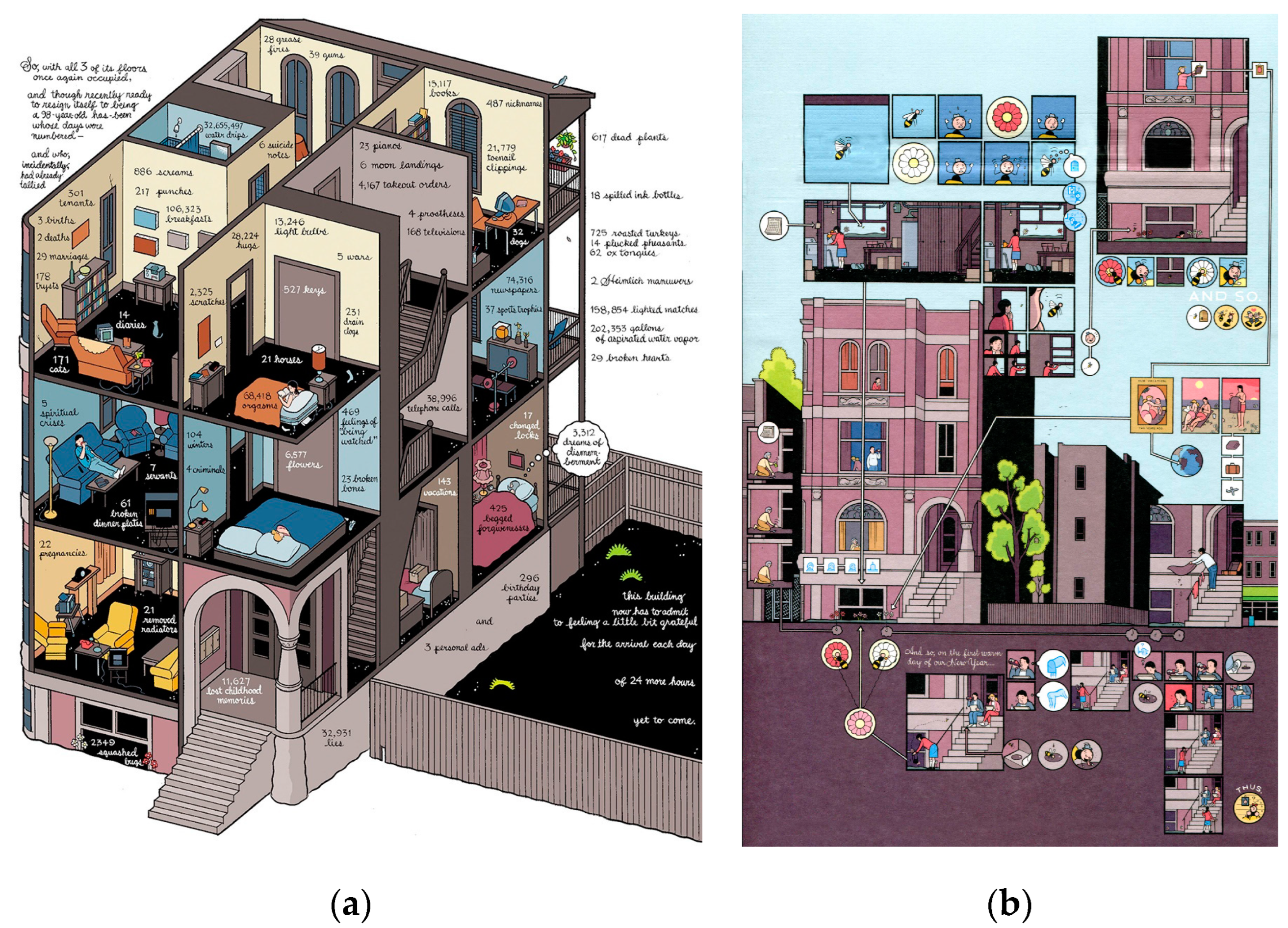 Proceedings 01 01082 g007