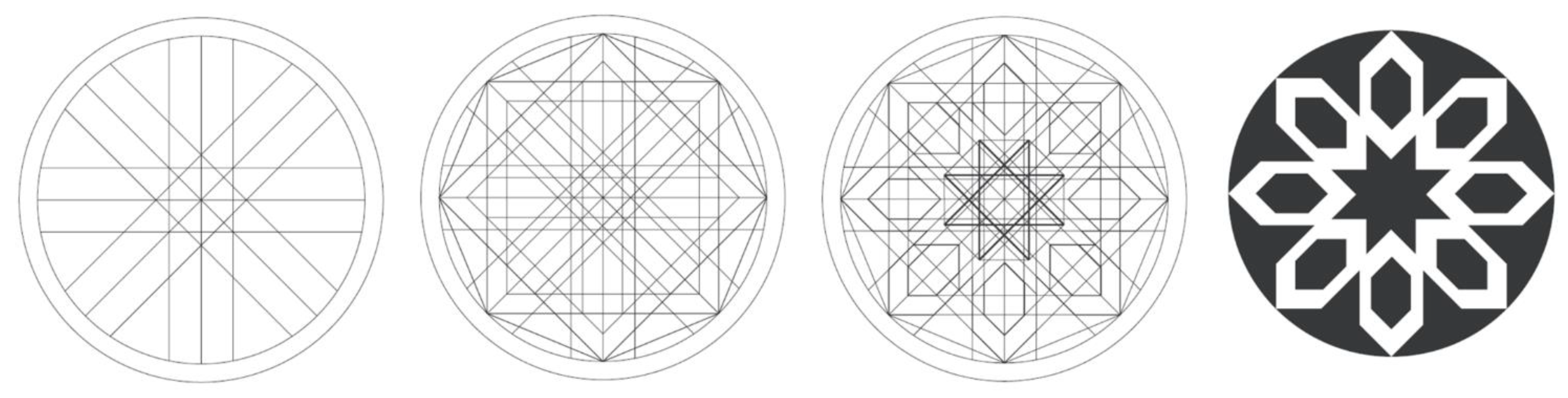 Proceedings 01 01085 g002