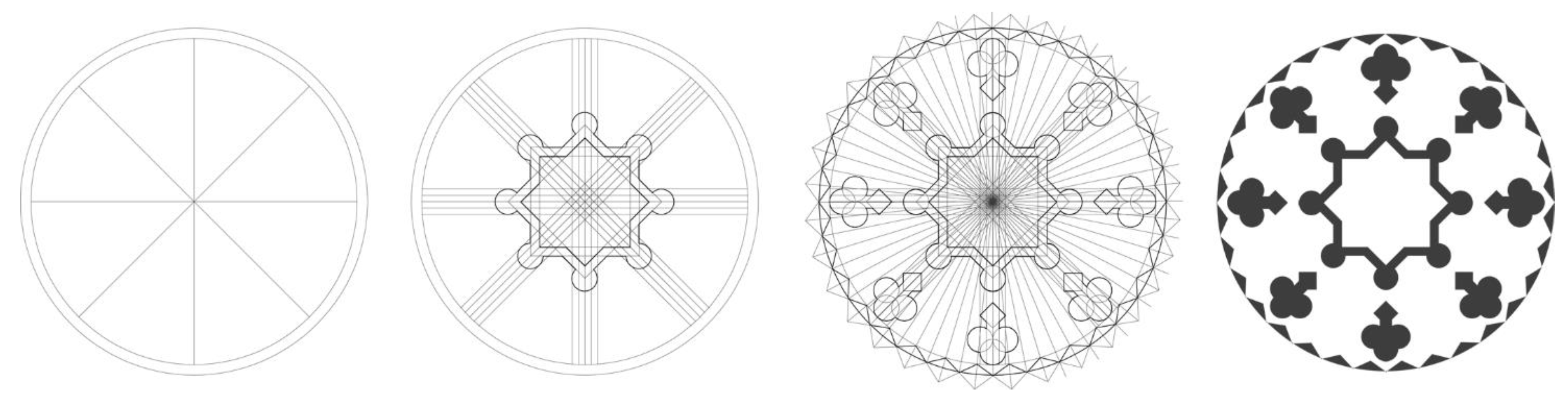 Proceedings 01 01085 g003