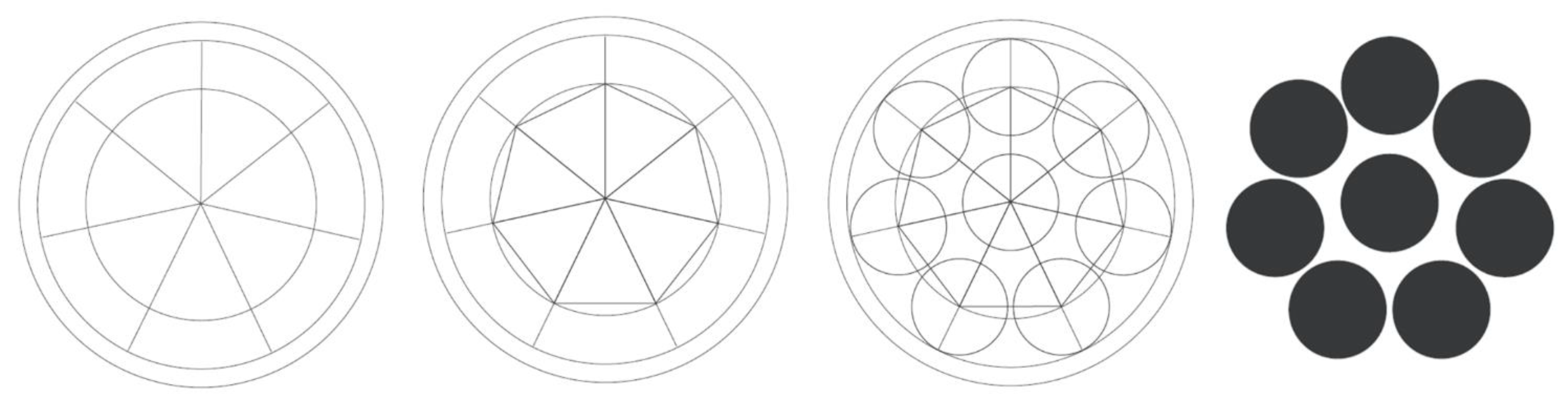 Proceedings 01 01085 g005