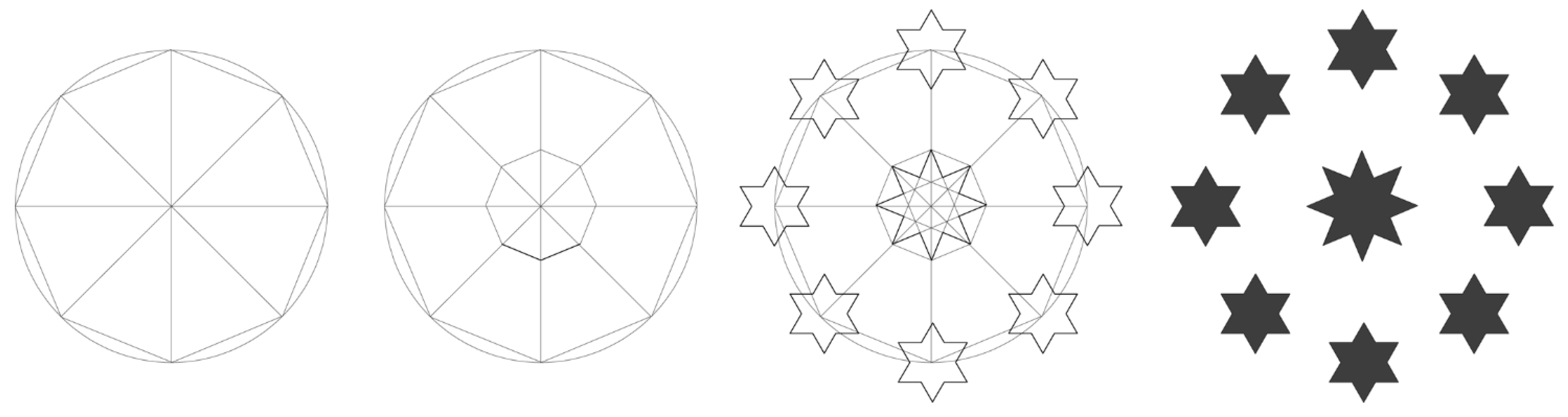 Proceedings 01 01085 g006
