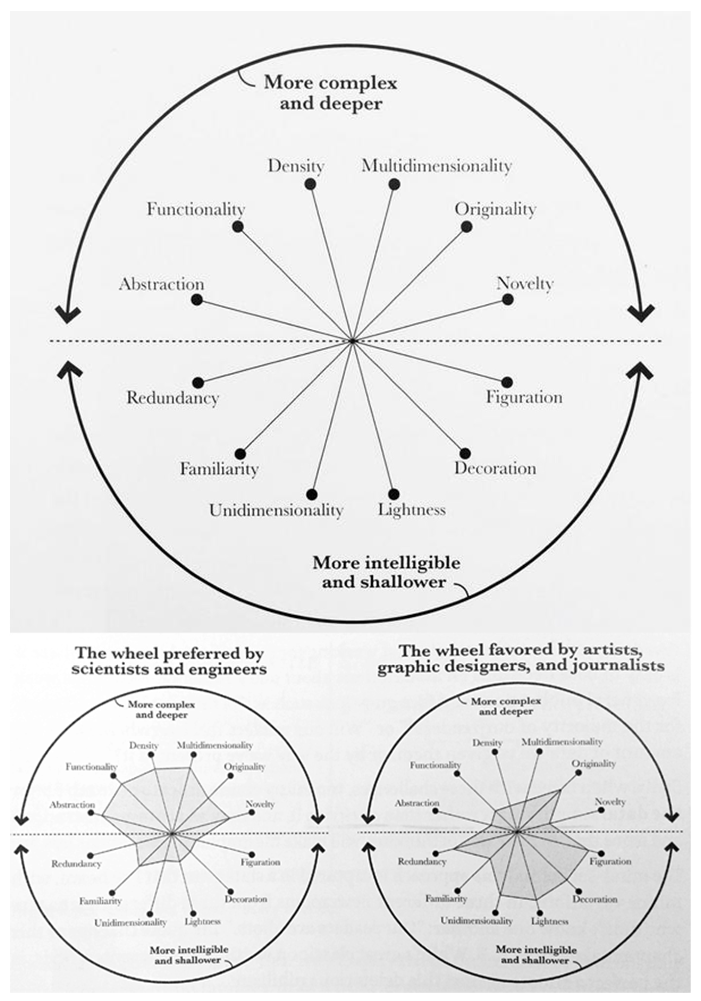Proceedings 01 01086 g002