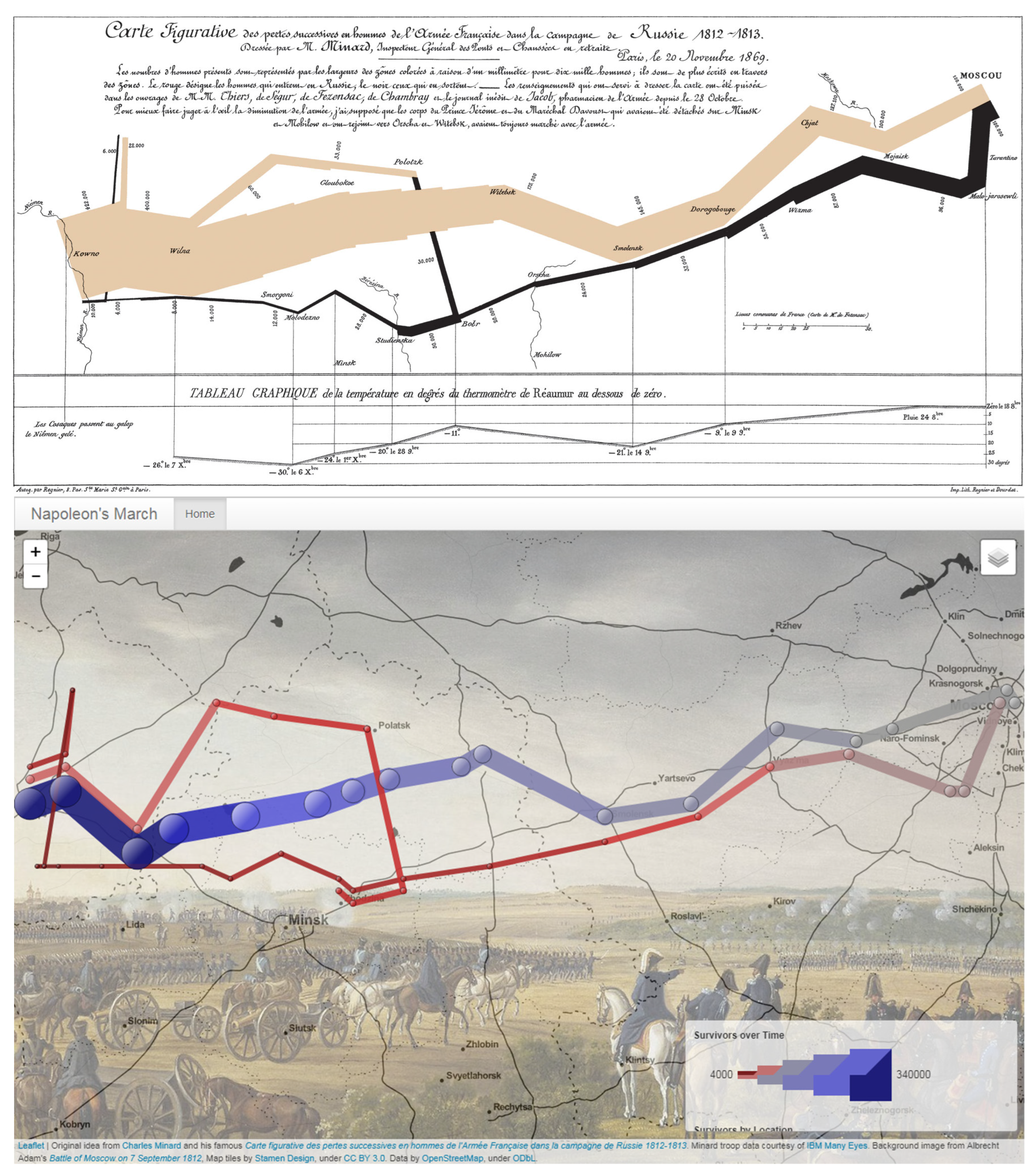 Proceedings 01 01086 g005