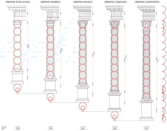 Proceedings 01 01088 g0a1 550