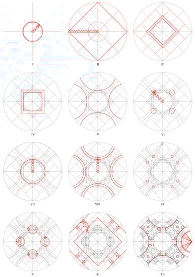 Proceedings 01 01088 g0a2 550