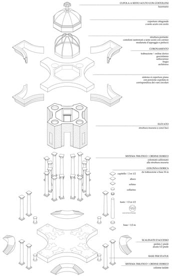 Proceedings 01 01088 g0a3 550