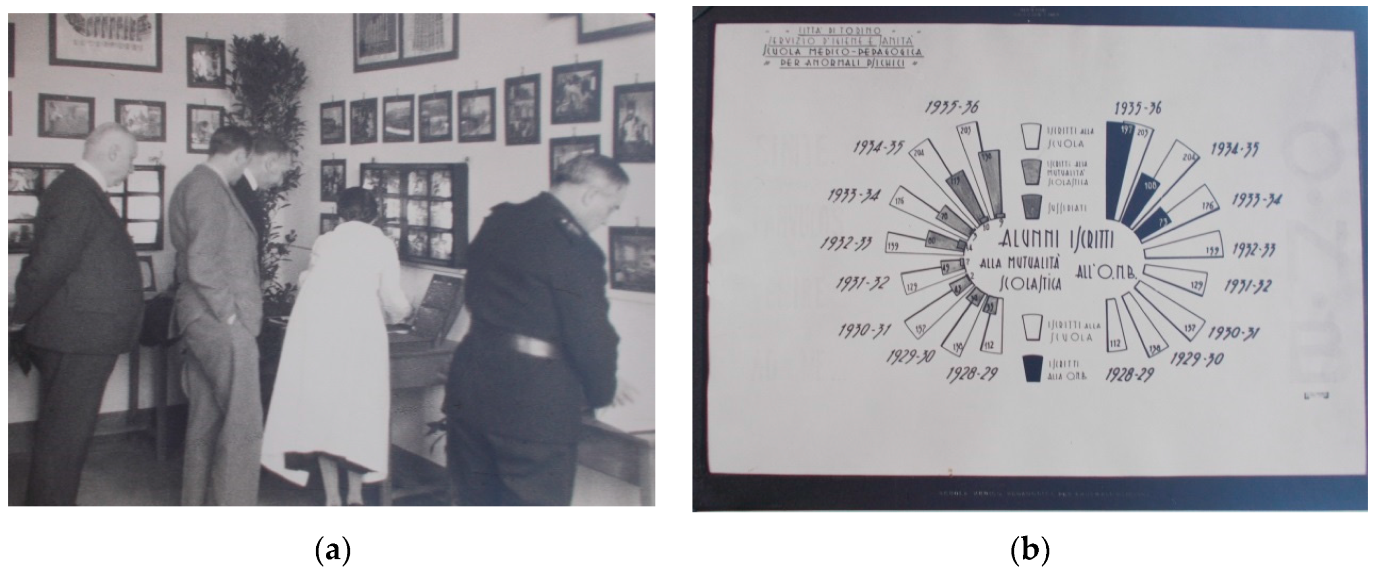 Proceedings 01 01089 g002