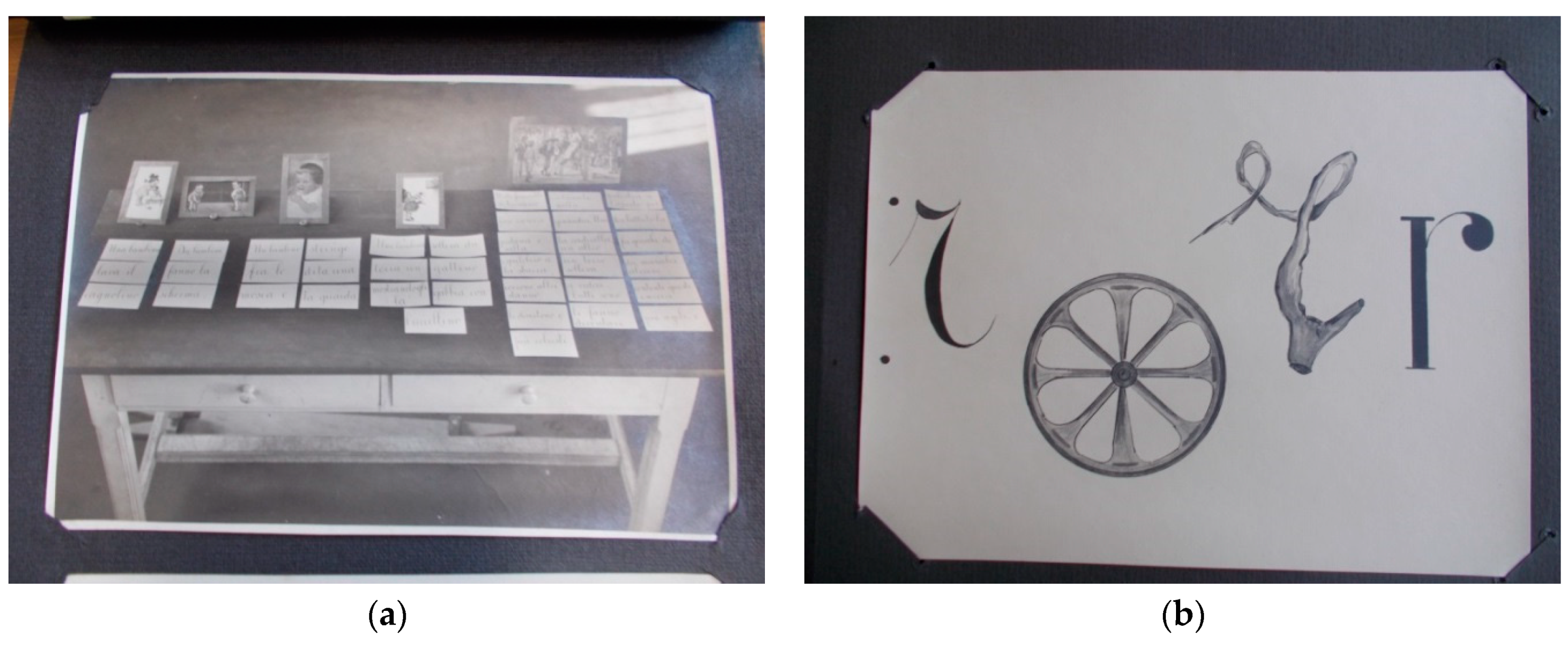 Proceedings 01 01089 g006