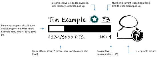 Proceedings 01 01100 g0a2 550
