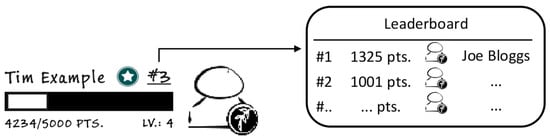 Proceedings 01 01100 g0a3 550