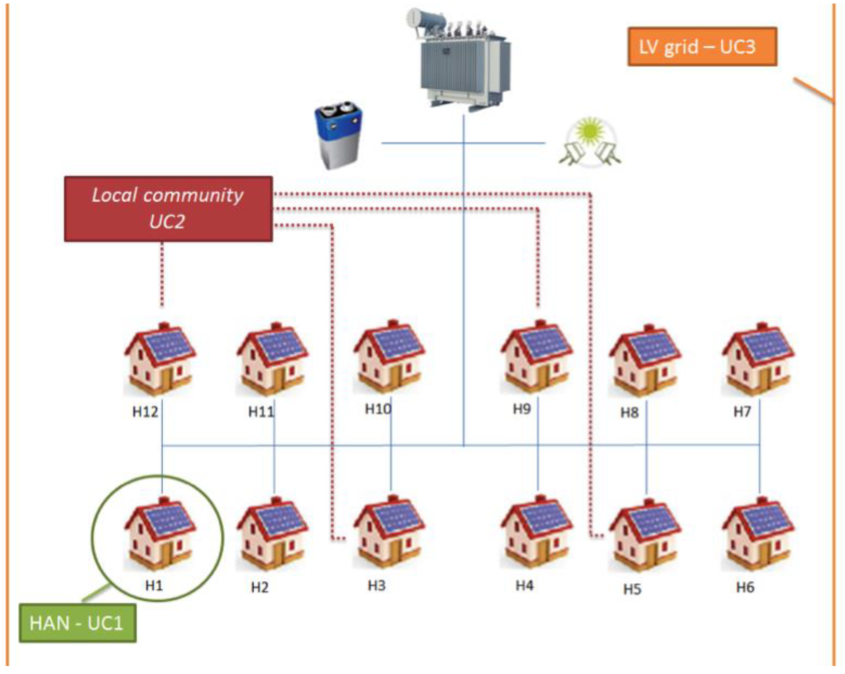 Proceedings 01 01103 g001