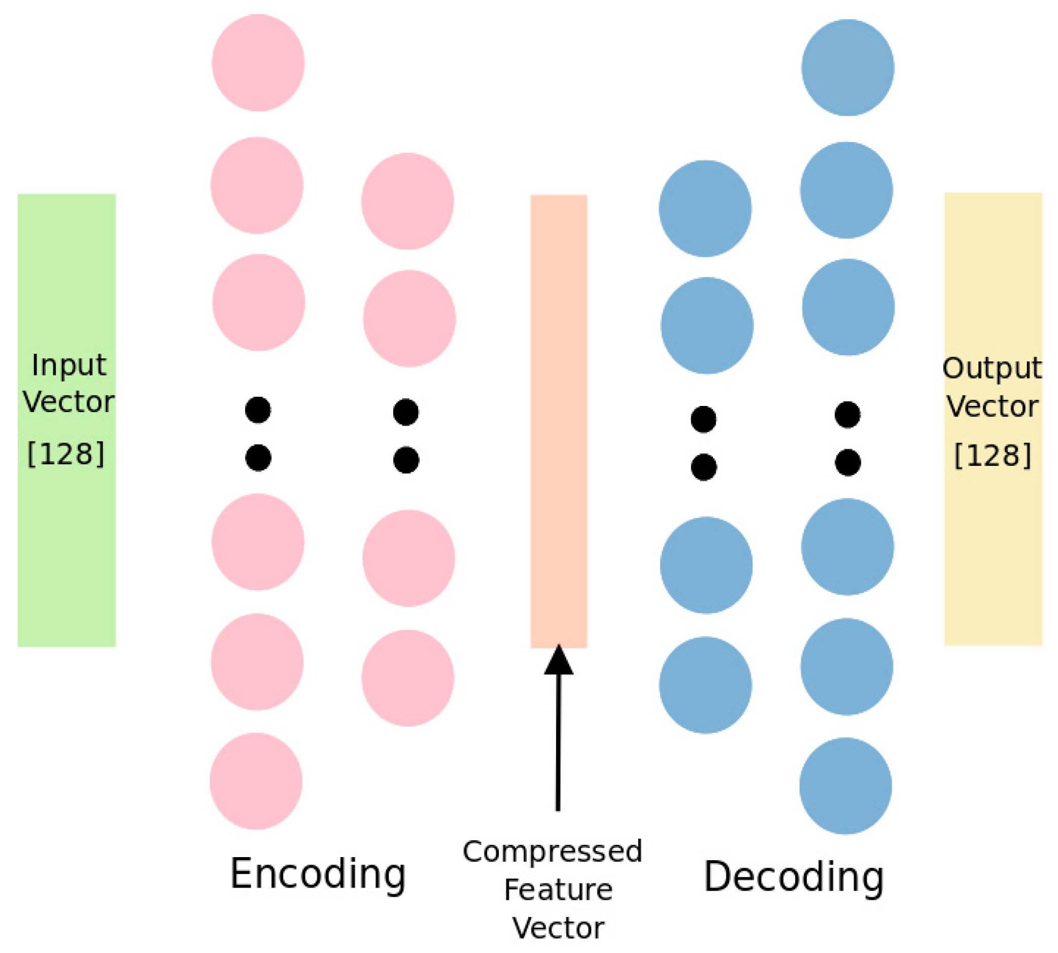 Proceedings 02 00092 g001