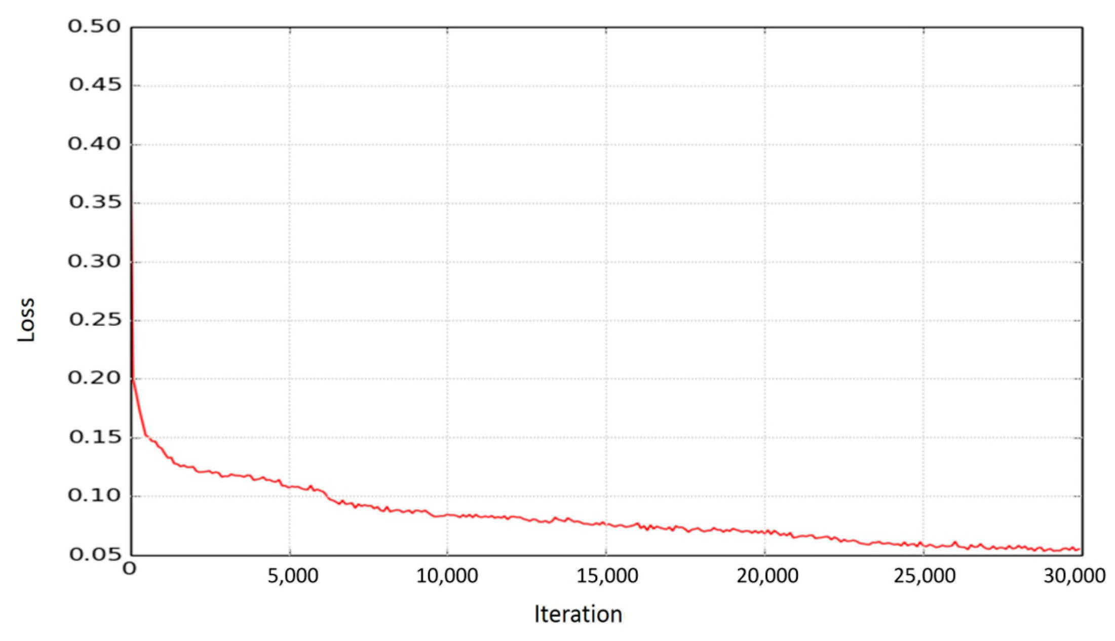 Proceedings 02 00092 g002