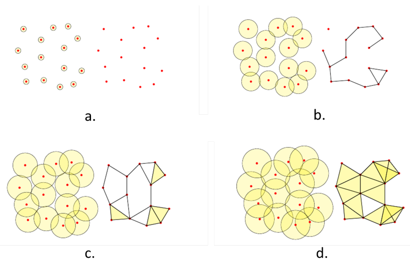 Proceedings 02 00099 g001
