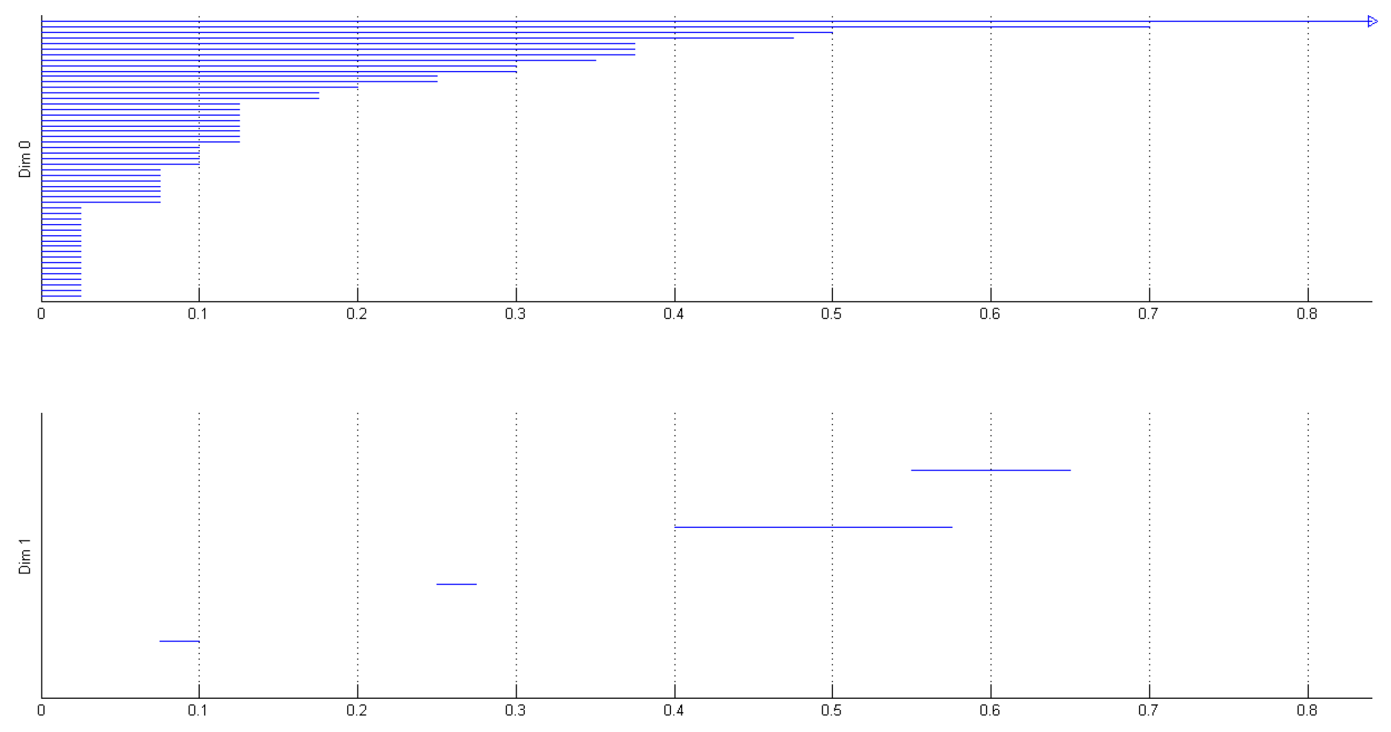 Proceedings 02 00099 g002