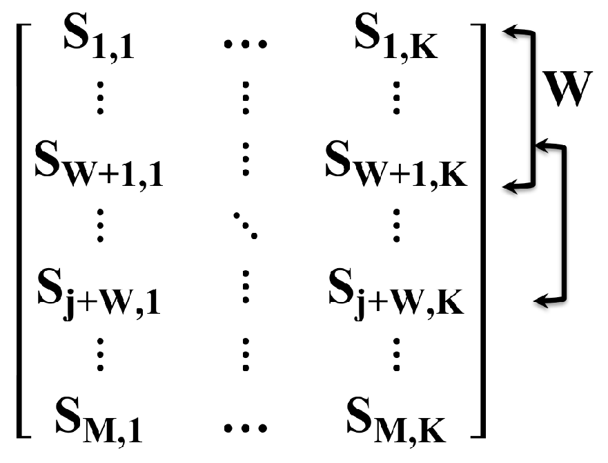 Proceedings 02 00099 g003