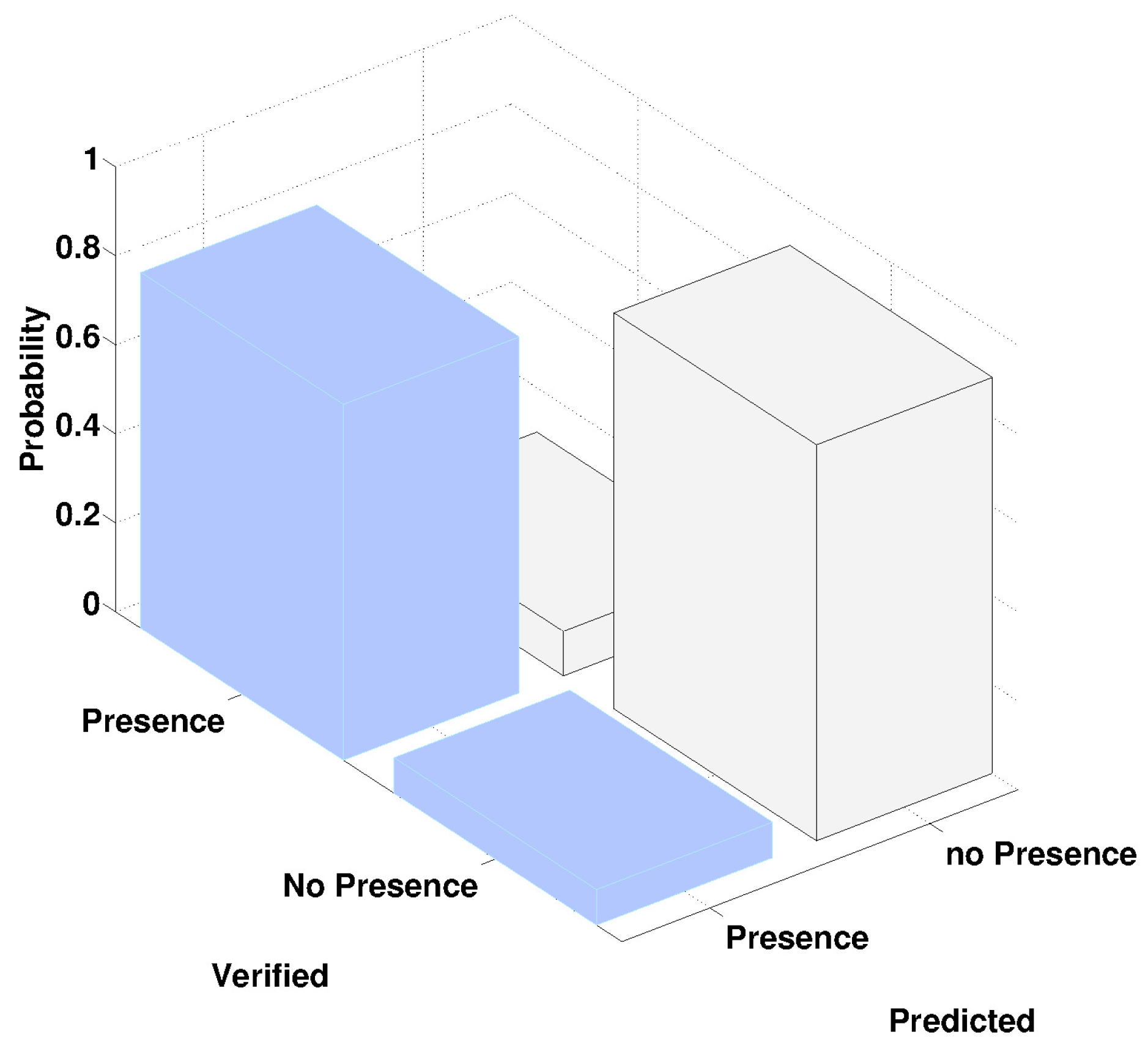 Proceedings 02 00099 g006