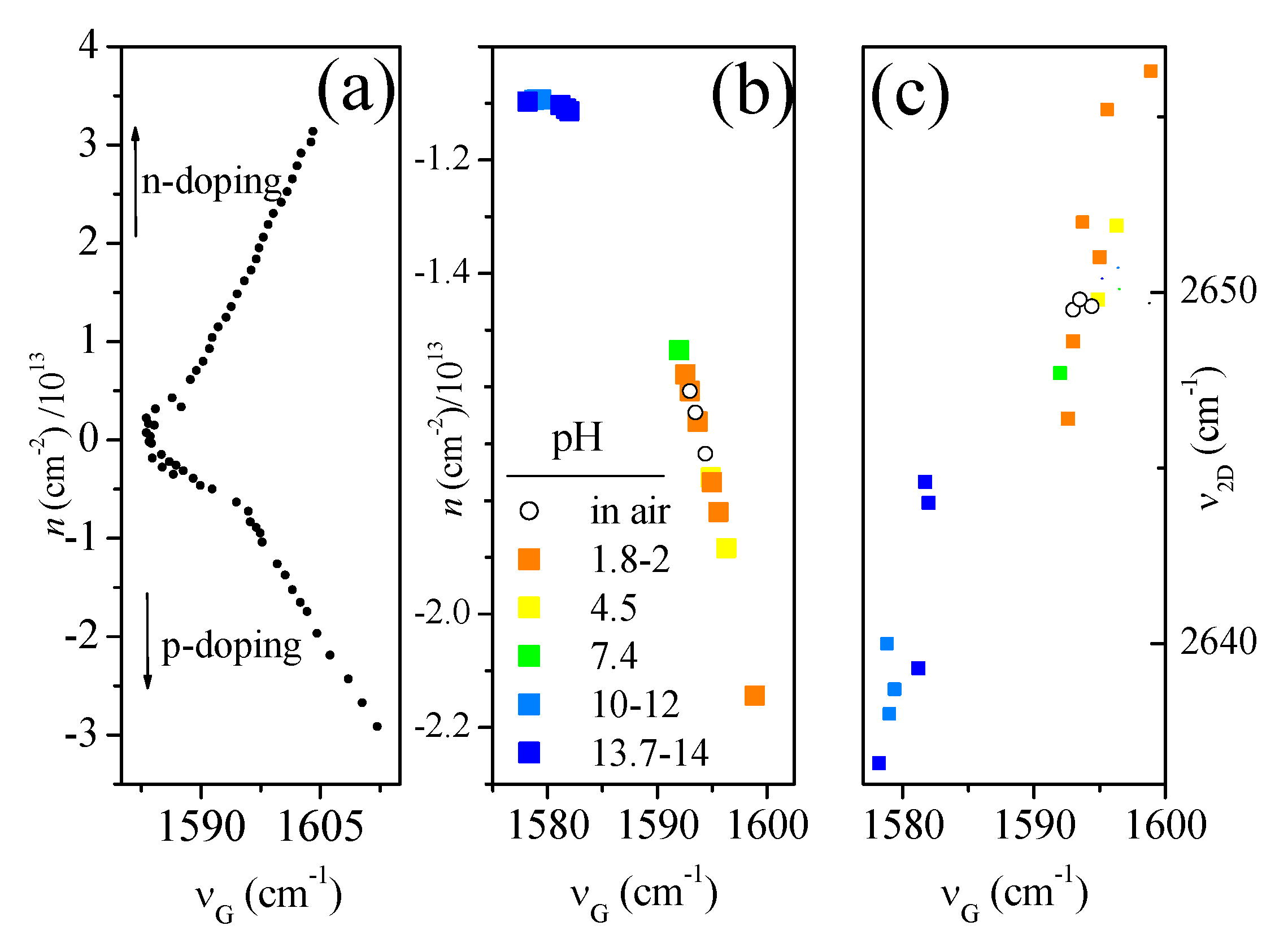 Proceedings 02 00104 g001