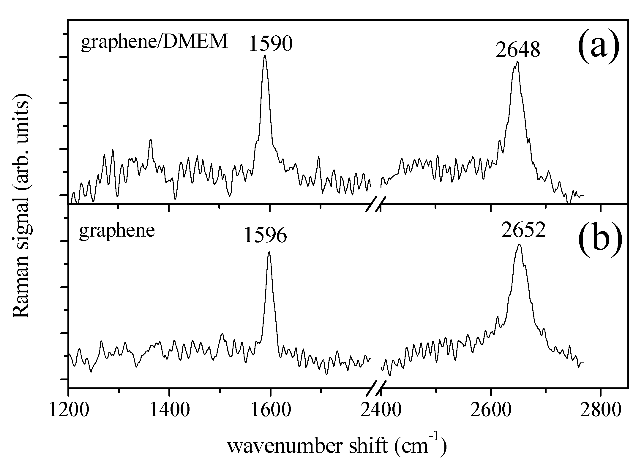 Proceedings 02 00104 g002