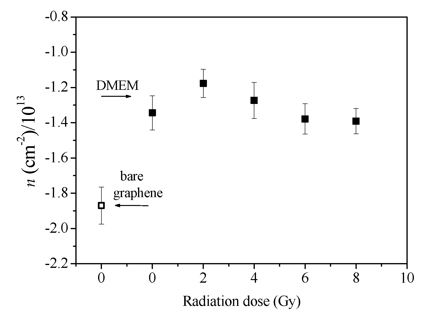 Proceedings 02 00104 g003