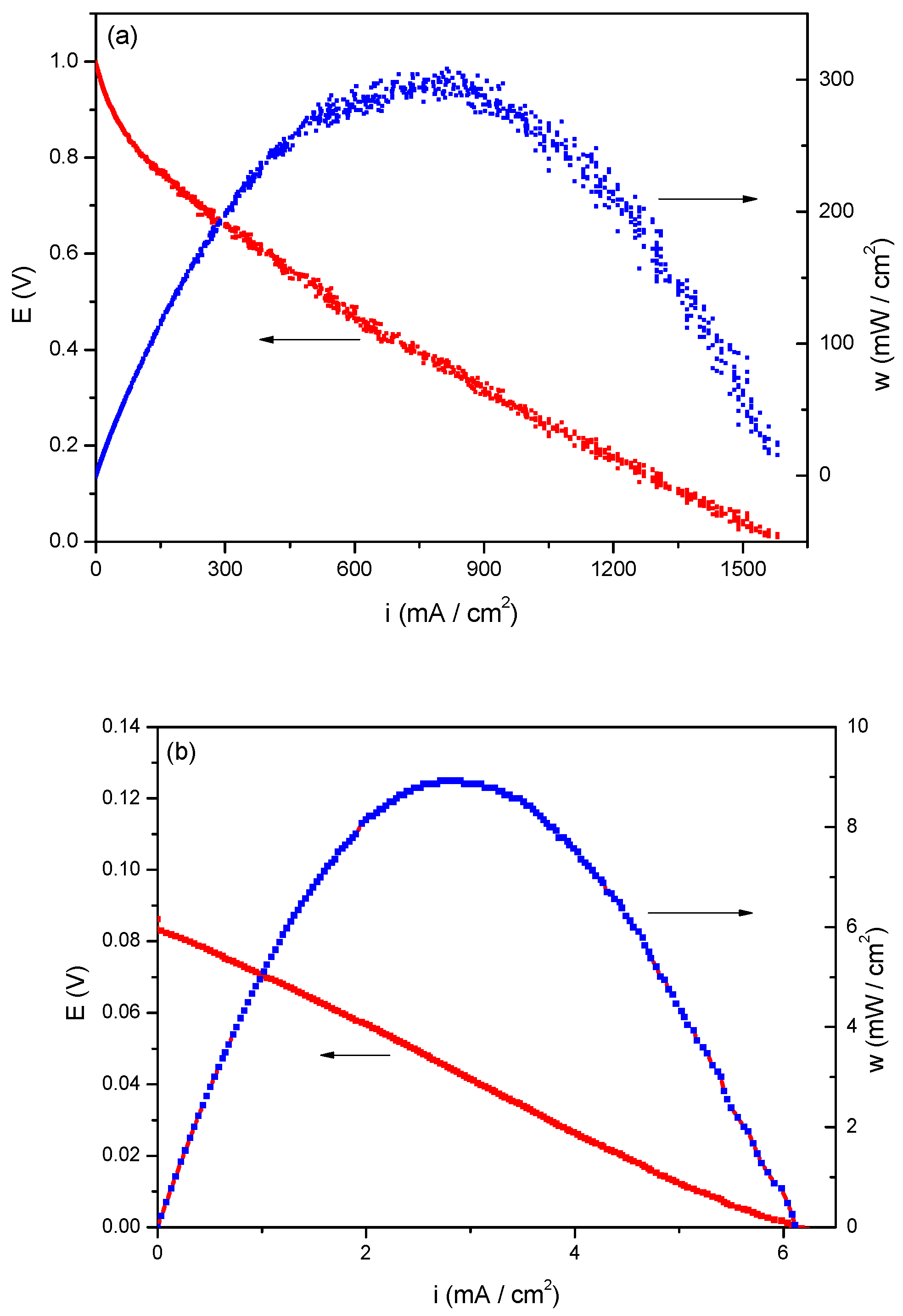 Proceedings 02 00106 g003