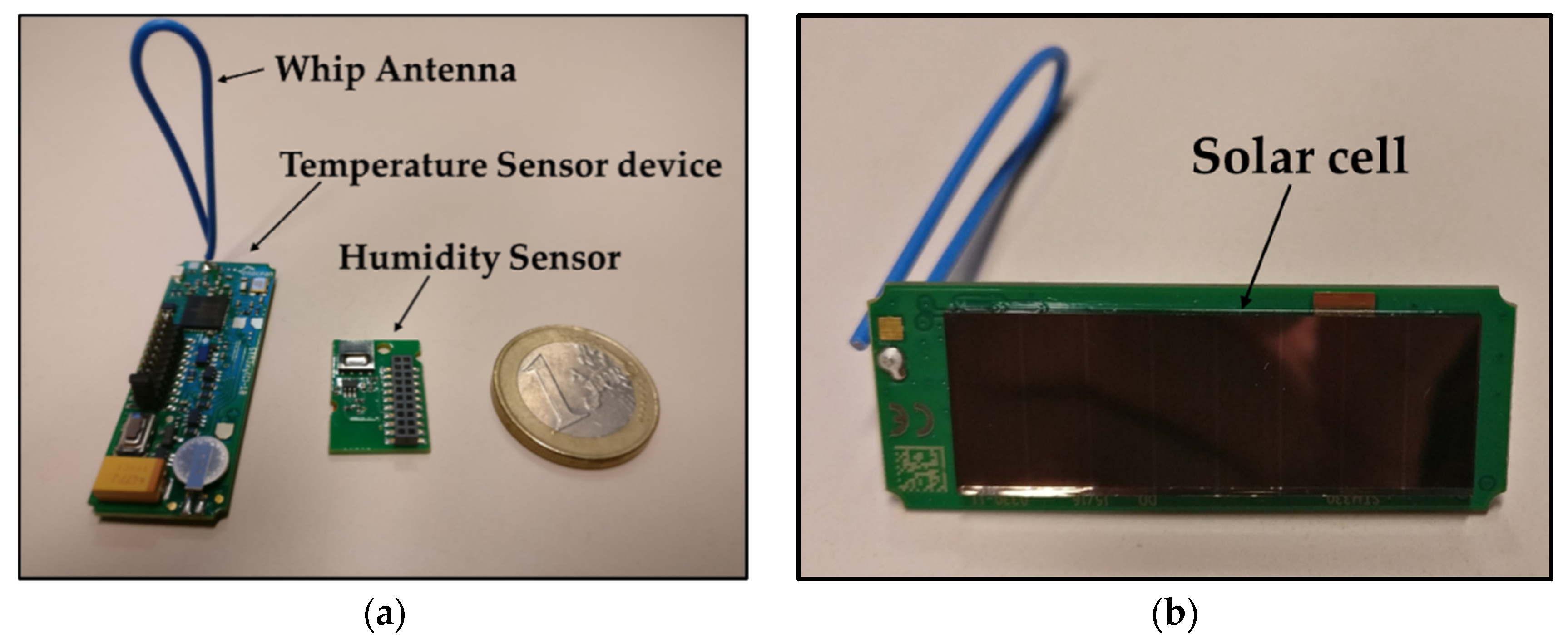 Proceedings 02 00108 g002