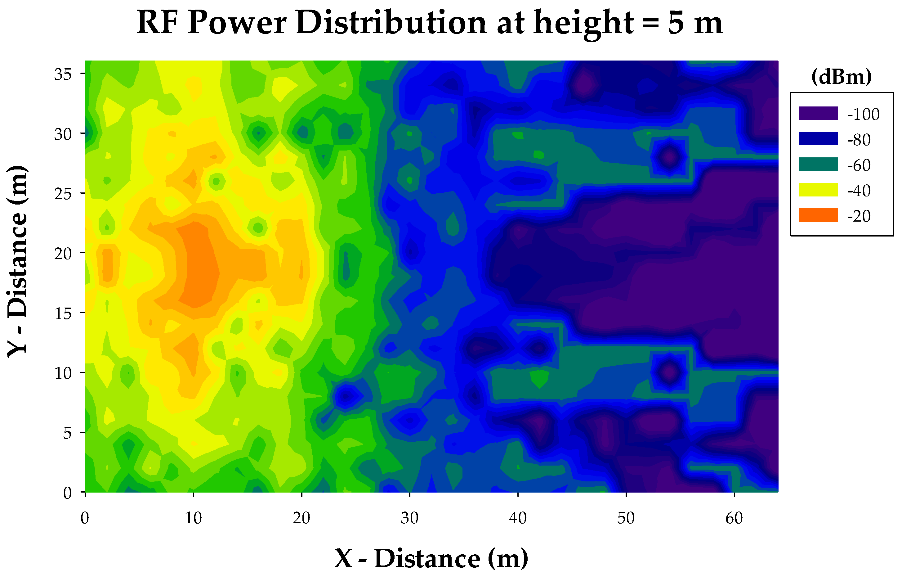 Proceedings 02 00108 g003