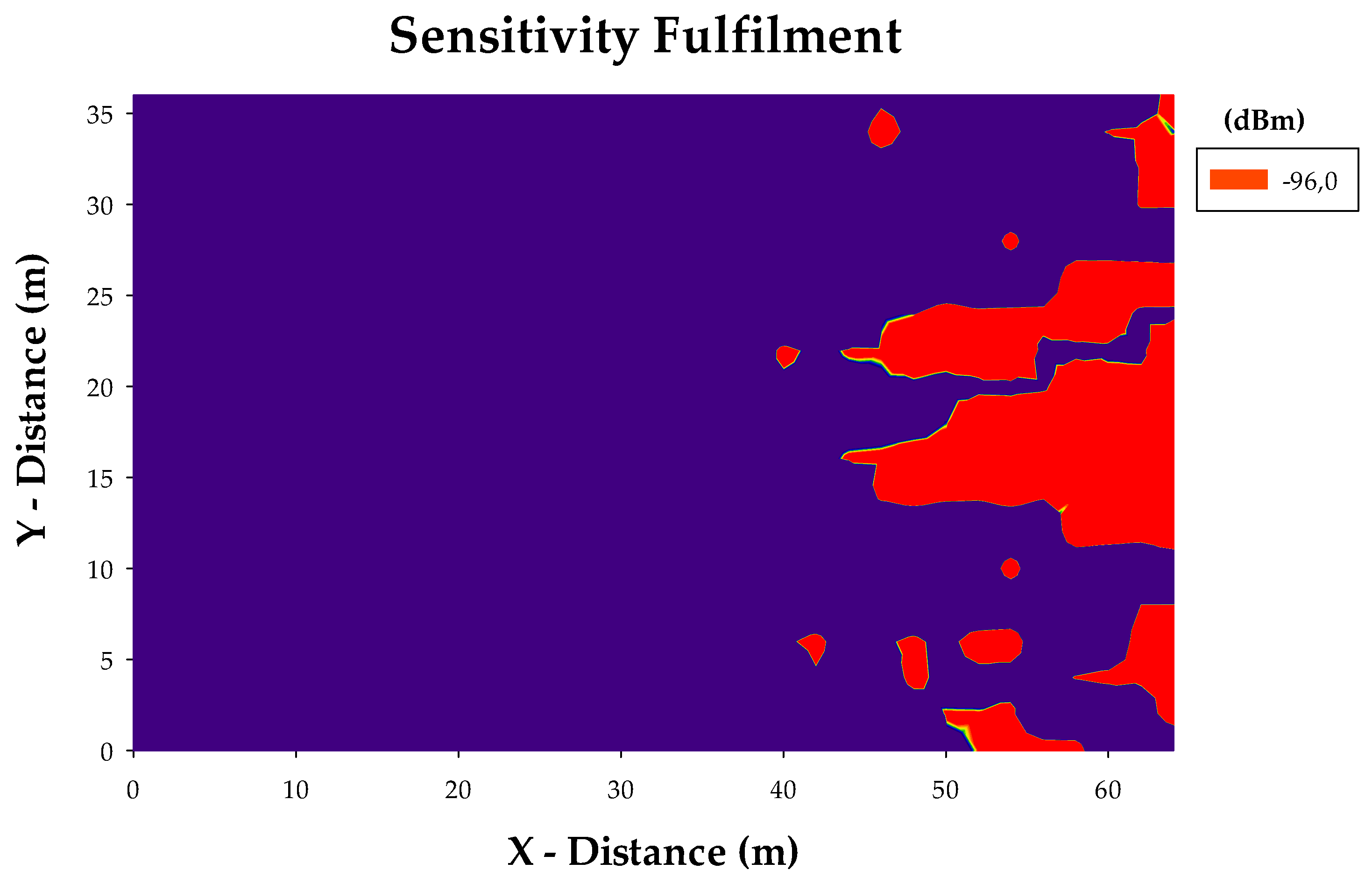 Proceedings 02 00108 g004