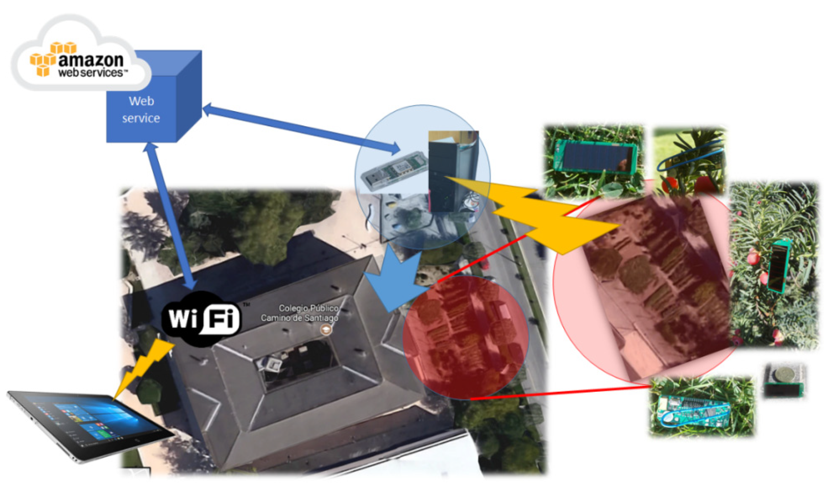 Proceedings 02 00108 g005