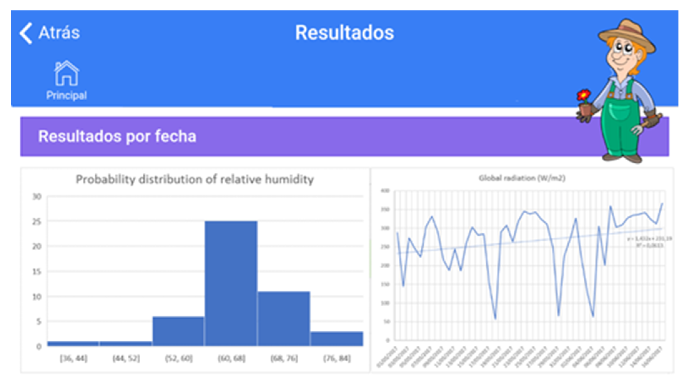 Proceedings 02 00108 g006