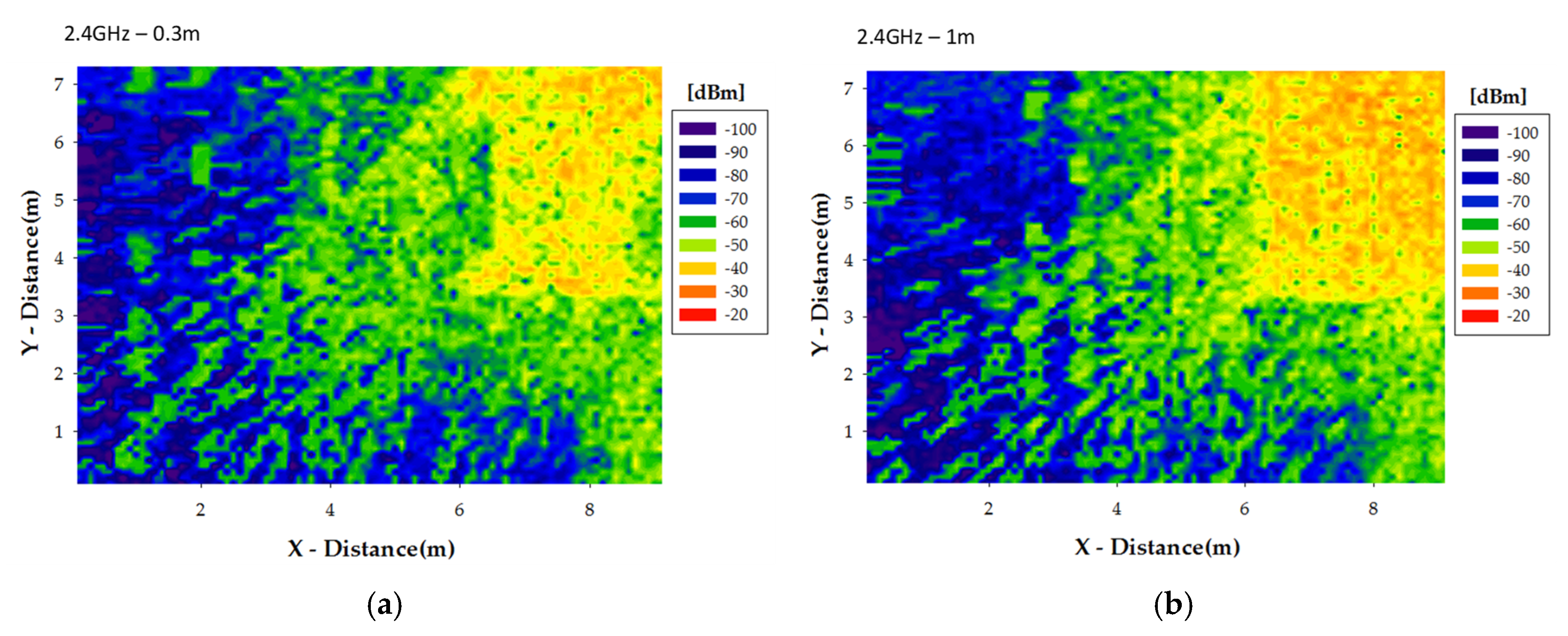Proceedings 02 00109 g002