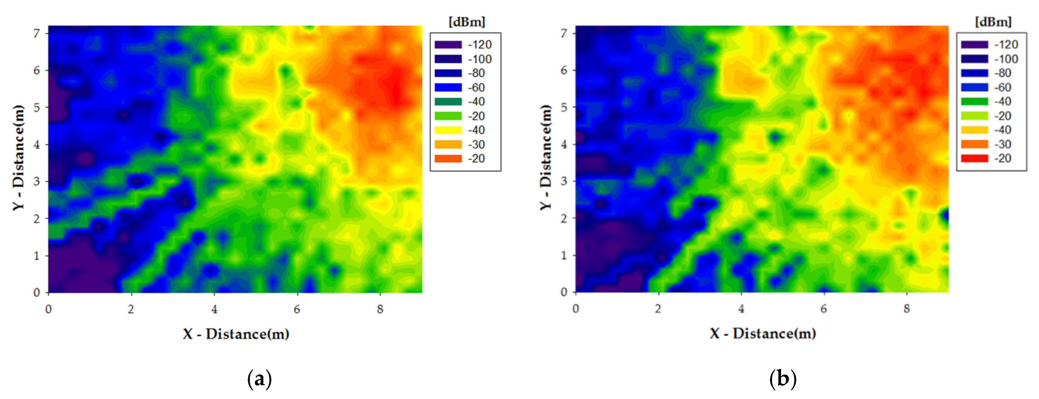 Proceedings 02 00109 g004