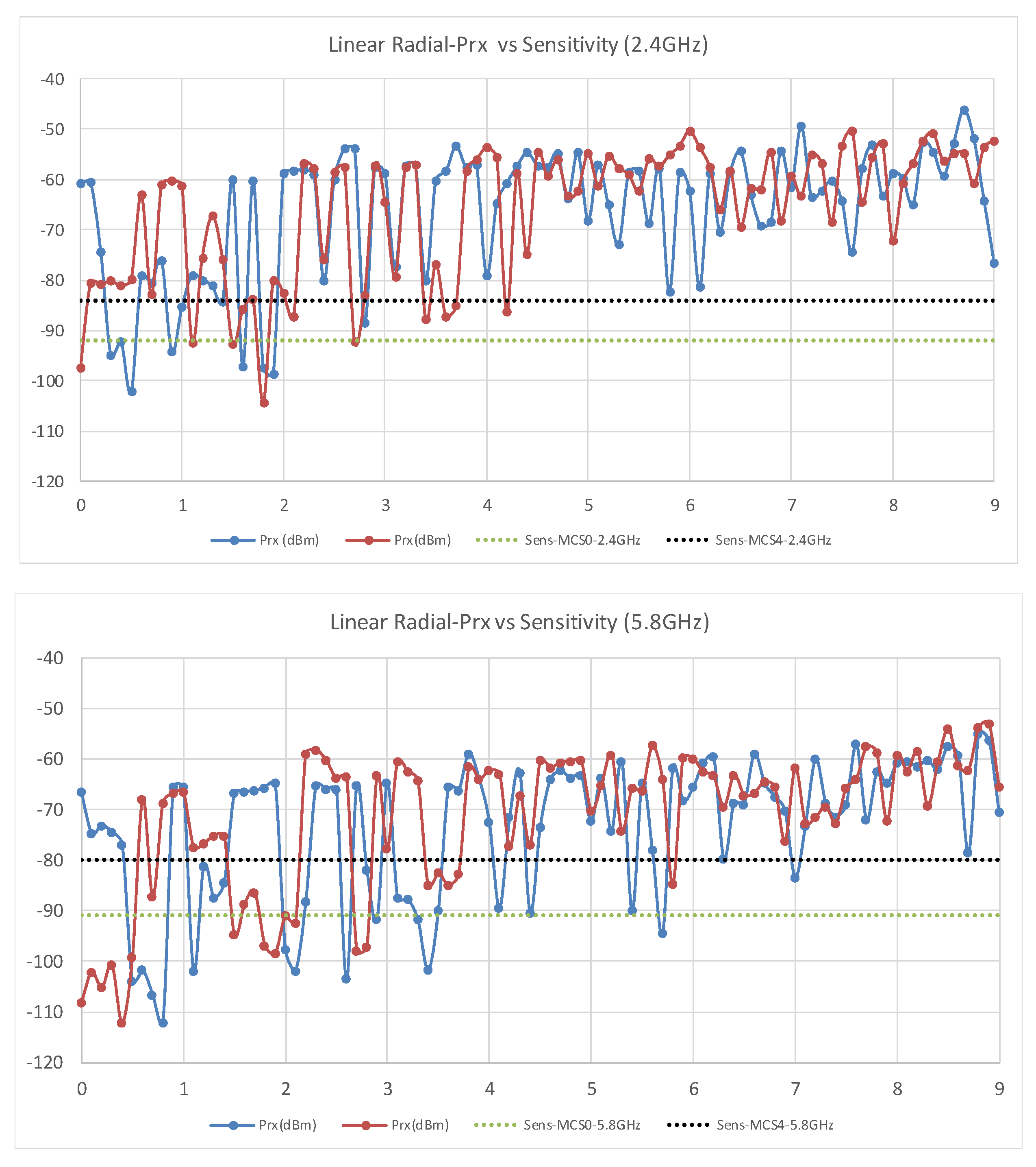 Proceedings 02 00109 g005