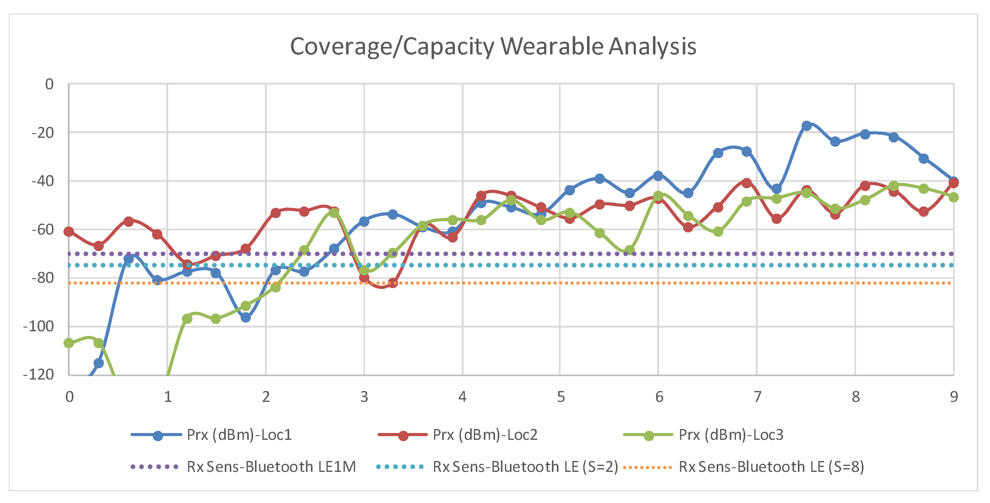 Proceedings 02 00109 g006