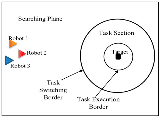 Proceedings 02 00116 g002 550