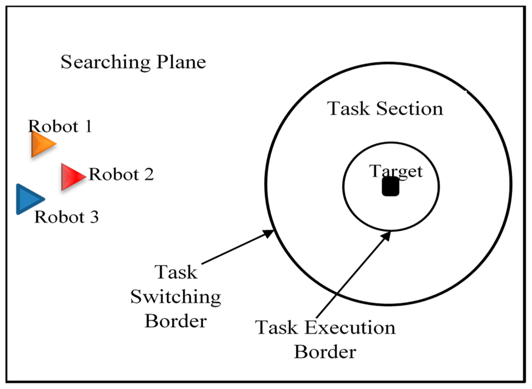Proceedings 02 00116 g002
