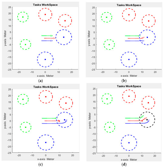 Proceedings 02 00116 g003 550