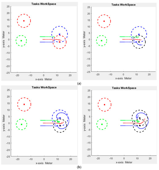 Proceedings 02 00116 g004 550