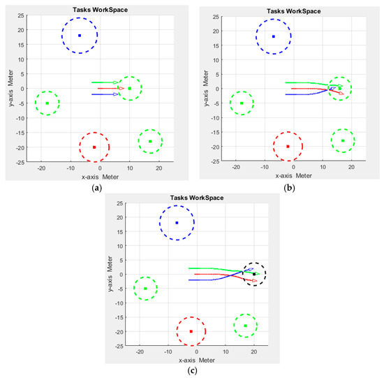 Proceedings 02 00116 g005 550